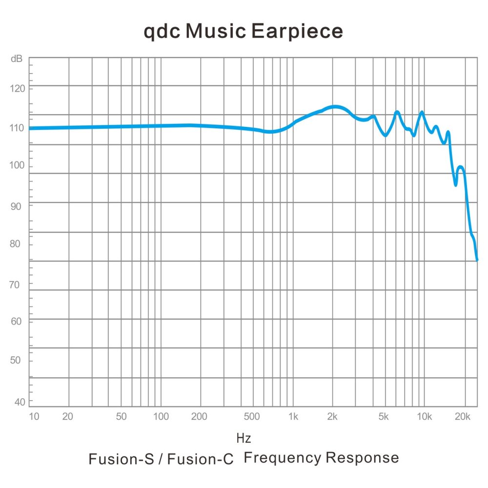 Hybrid Fusion-S｜qdc｜株式会社アユート PCパーツ・VR・オーディオ等